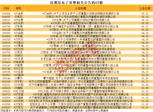 恒力配资 昊志机电：收到全资子公司现金分红款4000万元