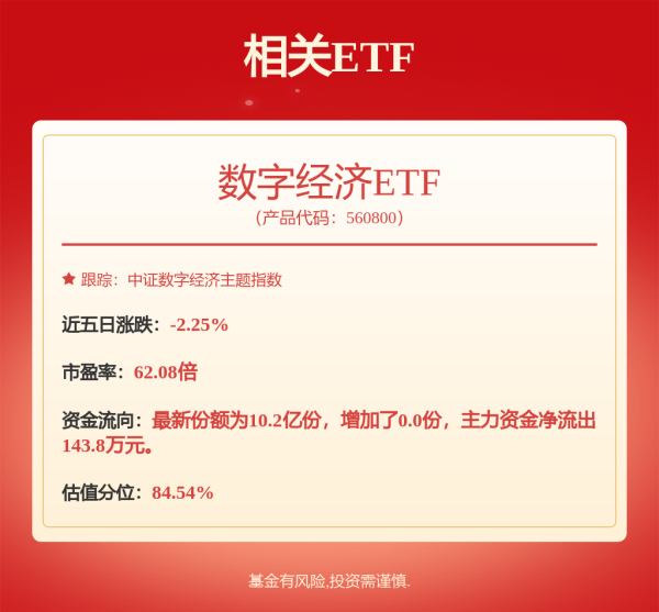 量华网 ZZ2000: 华夏中证2000交易型开放式指数证券投资基金招募说明书(更新)