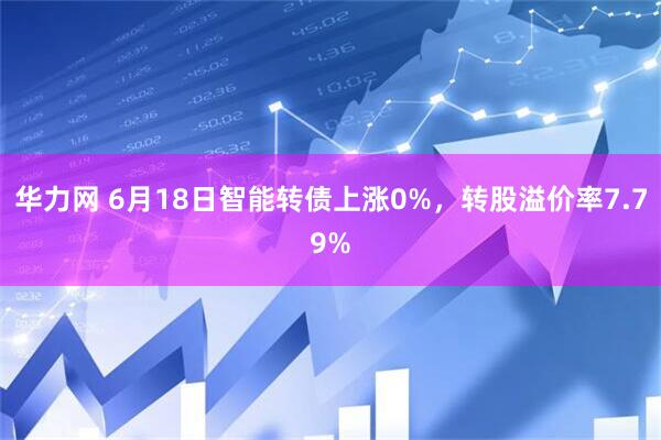华力网 6月18日智能转债上涨0%，转股溢价率7.79%