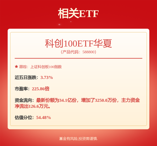 宏琳优配 星源材质马来西亚产能落地  独立定价体系开启盈利新篇章