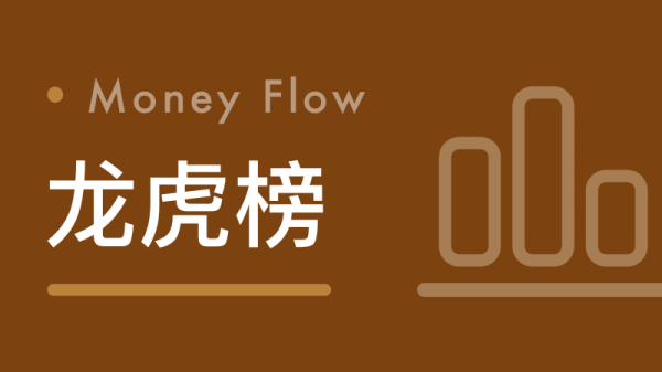 金牛股 机构最新调研路线图出炉 聚光科技受关注