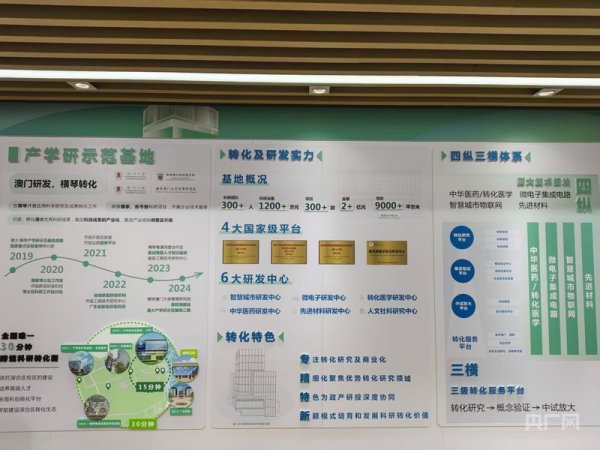 嘉信资本 改革开放走在前：珠海智造乘势“飞”